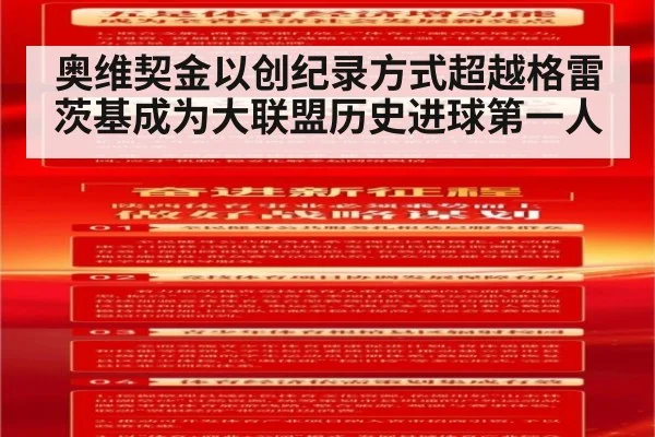 奥维契金以创纪录方式超越格雷茨基成为大联盟历史进球第一人